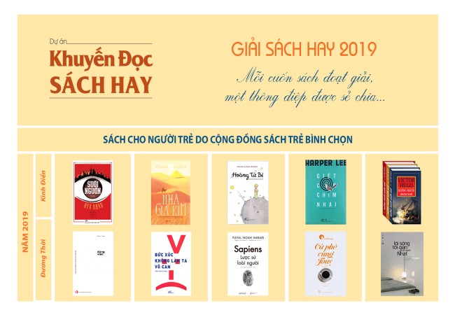Sách của thiền sư Thích Nhất Hạnh đoạt giải sách hay 2019