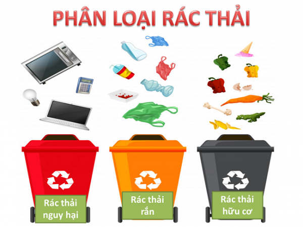 Huế: phân loại rác thải, hướng đến du lịch xanh
