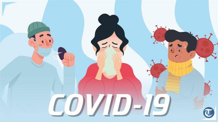 Tự chẩn đoán bệnh Covid-19 qua 21 dấu hiệu cảnh báo điển hình Tự chẩn đoán bệnh Covid-19 qua 21 dấu hiệu cảnh báo điển hình