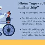 Bộ Y tế hướng dẫn phòng ngừa và quản lý nhân viên y tế có nguy cơ lây nhiễm Covid-19