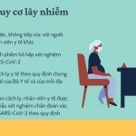 Bộ Y tế hướng dẫn phòng ngừa và quản lý nhân viên y tế có nguy cơ lây nhiễm Covid-19